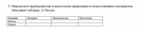 5. Определите преимущества и недостатки природных и искусственных материалов. Заполните таблицу. ( )