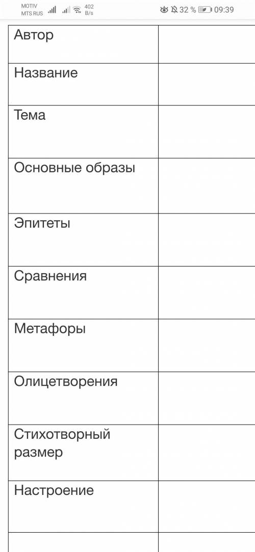 Заполнить таблицу по стихотворению Н.М.Рубцов Первый снег