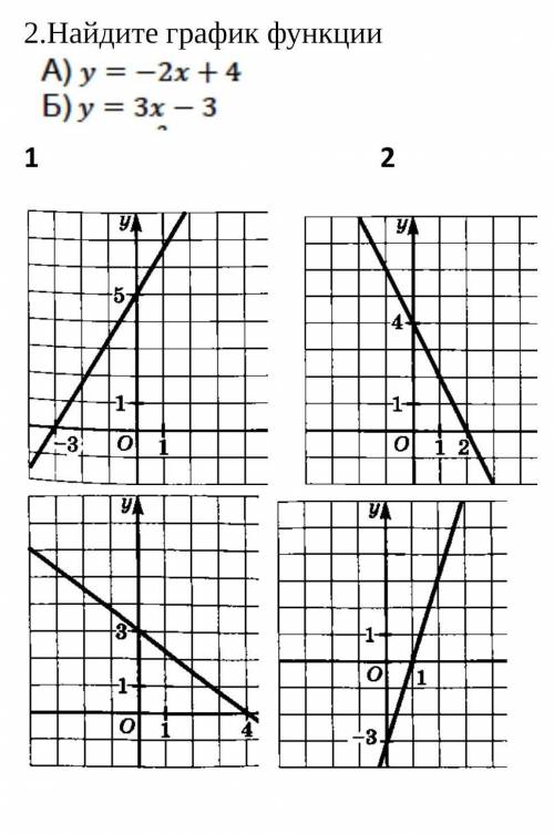 2.Найдите график функции a) y=-2x+4b) y=3x-3 ​