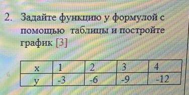 очень надо (༎ຶ ෴ ༎ຶ) сразу подпешусь и 5 звёзд и благодарность кнш мне очень над (´;︵;`)​