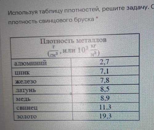 Используя таблицу плотностей Реши задачу определить плотность свинцового бруска​