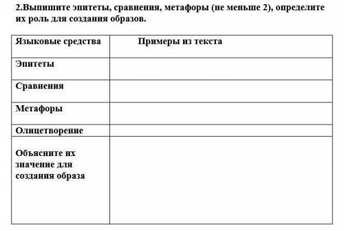 текст: Мороз и солнце; день чудесный! Еще ты дремлешь, друг прелестный — Пора, красавица, проснись: