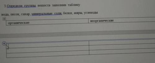 Определи группы веществ заполнив таблицуестествознание​