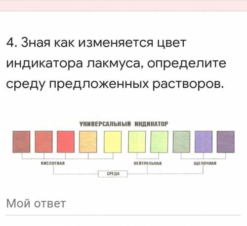 Зная как изменяется цвет индикатора лакмуса, определите среду предложенных растворов.​