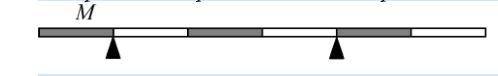 Однородный стержень массой М размещен на двух небольших опорах (см.рис.). Определить силы реакции оп