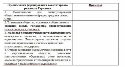 3. Рассмотрите предпосылки формирования тоталитарного режима и определите, каким образом реализовали