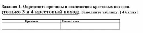 Определите причины и последствия крестовых походов. (только 3 и 4 крестовый поход). Заполните таблиц