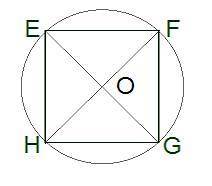 Вычисли неизвестные величины, если EFGH — квадрат со стороной 7 дм . R= 3,53–√ 3,5 3,52–√ 7 72–√
