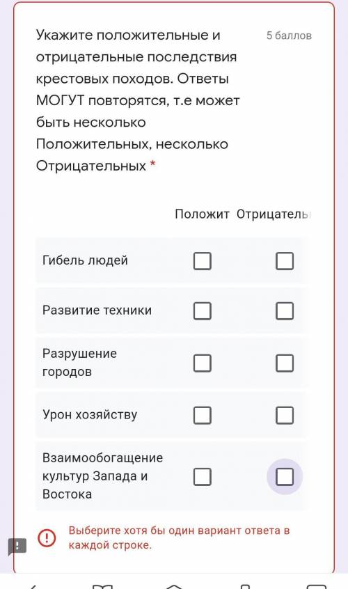 Укажите положительные и отрицательные последствия крестовых походов. Гибель людей Развитие техники Р