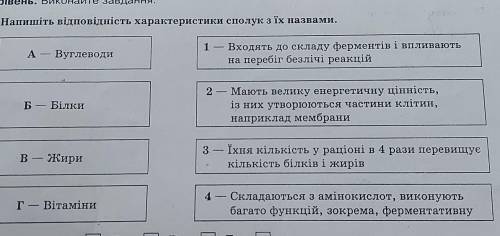 7 Напишіть відповідність характеристики сполук з їх назвами.​