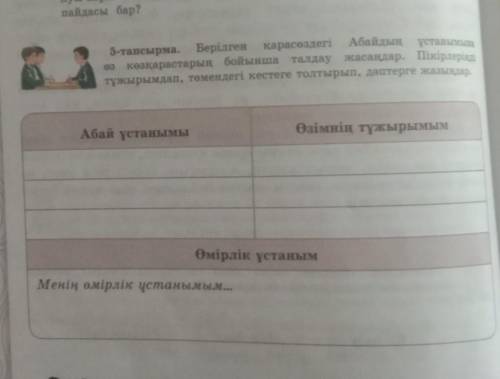 Пайдасы бар? ұстанымына5-тапсырма. Берілген қарасөздегіАбайдыңкөзқарастарың бойынша талдау жасаңдар.