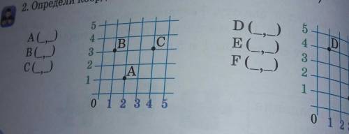 2. Определи координаты букв. 1.BC5432АС.)ВС.)СС,DL, )ЕС)F(L, )А32110 1 2 3 4 5o 1​