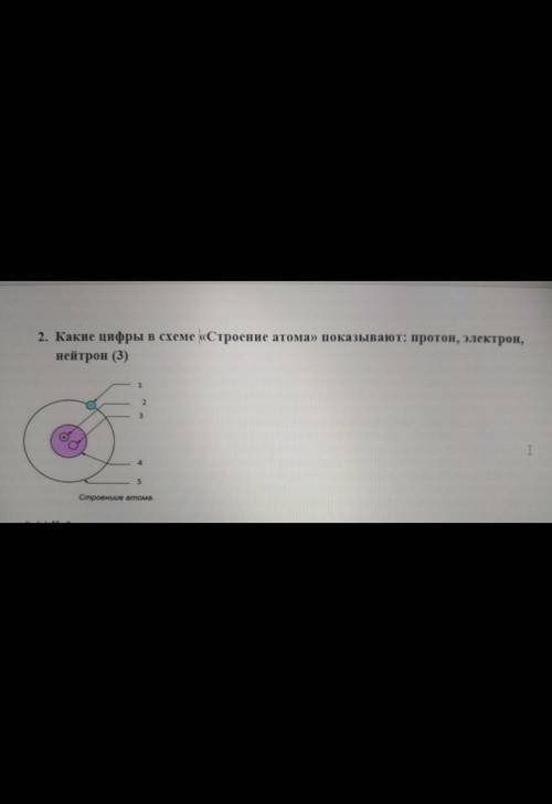 какие цифры в схеме Строение атома показывают: протон электрон нейтрон протон 2 электрон 1 нейтрон 3