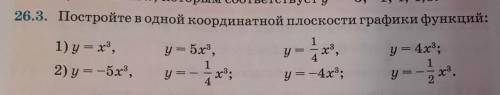 Постройте в одной координатной плоскости графики функций у=1/4х³​ и у=-1/2х³