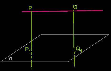 Прямая параллельна плоскости α. От точек и к плоскости проведены прямые 1⊥α и 1⊥α. Известно, что =1=