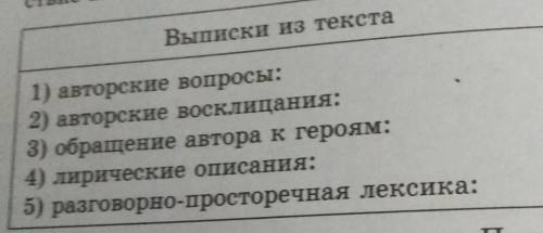 БЕЗ ХАЛТУР НОРМАЛЬНО ВЫПОЛНИТЬ А.С.Пушкин мертвая царевна