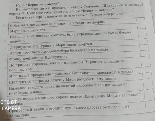 Игра Верно неверно” Внимательно ли вы прочитали сказку Гофмана “Щелкунчик и мышиныйкороль? Проверь