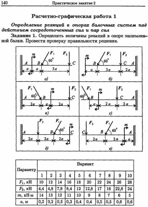 мне с технической механикой вариант 7 рисунок (б) скиньте сразу с решение