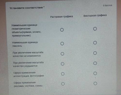 ЗА НЕВЕРНЫЙ ИЛИ ОТВЕТ НЕ СООТВЕТСТВУЮЩЕГО НА ВОПРОС, БАН!​