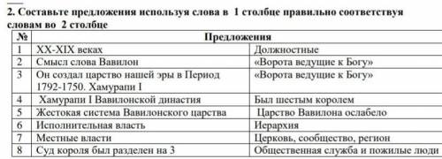 2. Составьте предложения используя слова в 1 столбце правильно соответствуя словам во 2 столбце ​