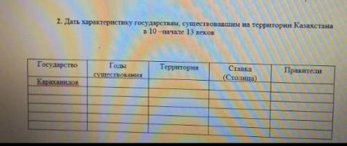 Дать характеристику государствам существовавшим на территории Казахстана в 10 начале 13 веков​