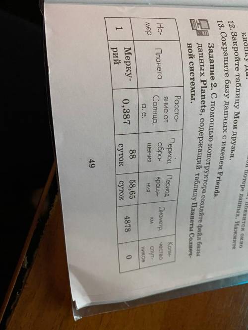 Сделайте задание по информатике С конструктора создайте файл базы данных Planets, содержащий таблицу