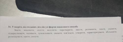 Утворіть, від поданих дієслів усі форми наказового