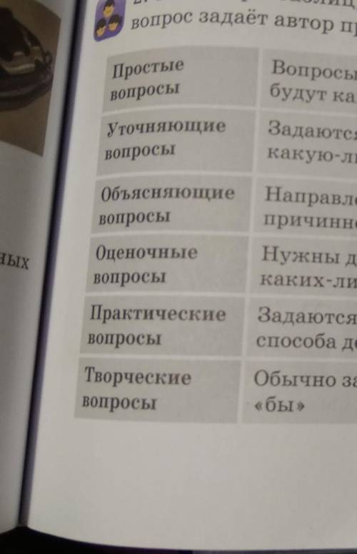 Придумать вопросы по тексту Какие дома у животных ?​