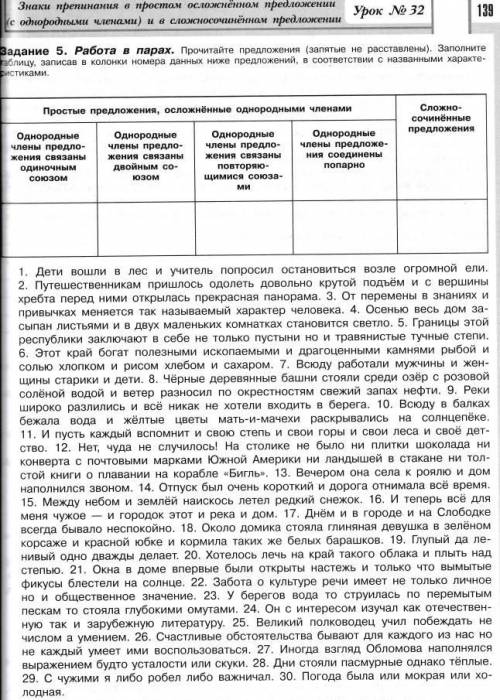 Из задания 5 выписать номера предложений, в которых нужно поставить одну запятую (см. прикреплённый