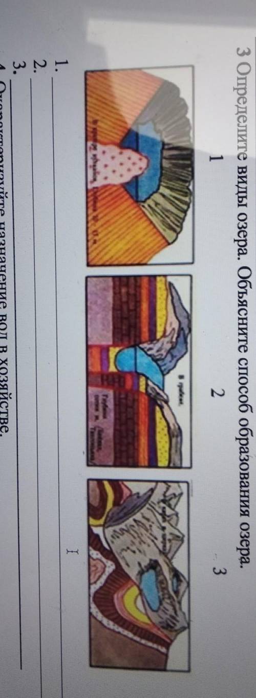 Определите виды озера. Объясните образования озера.