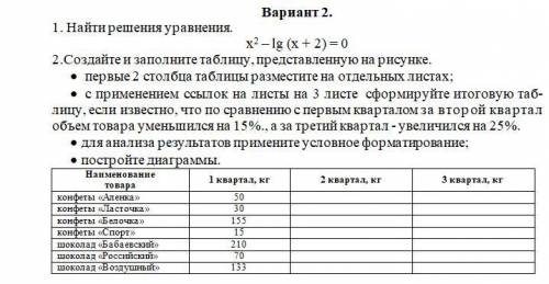 нужно решение 2-х работ,буду очень благодарен