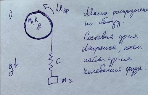 Масса распределена по ободу. Составить уравн. Лагранжа. Найти уравн. колебания груза.