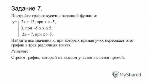 ПОСТРОЙТЕ ГРАФИК КУСАЧНО ЗАДАННОЙ ФУНКЦИИ