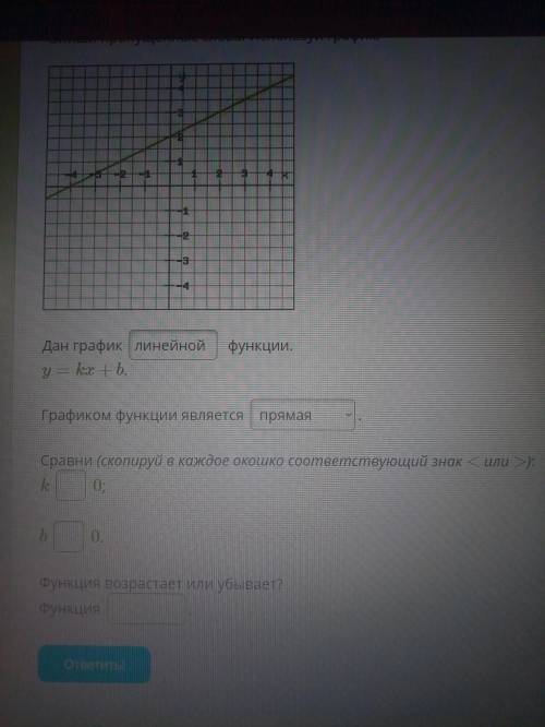 Впиши пропущенные слова. Используй график.