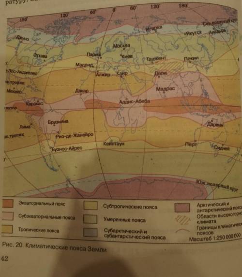 По рисунку 20 определите в каких климатических поясах расположены южные материки? Сделайте вывод ( ч