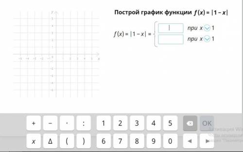 Построй график функции f(х) =|1-x|