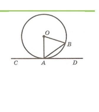 Пряма CD дотикаються до кола з центром О в точцi A , вiдризок АВ хорда кут ВАD=35 градусов. Знайдить