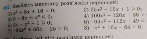 Знайдіть множину розв'язків нерівності: 1,2,3 ​