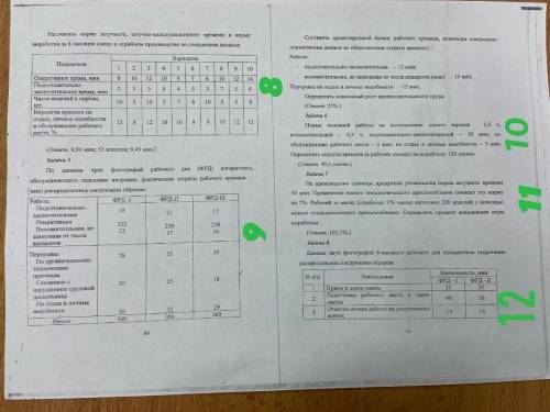 решить задачу по экономике. ЗАДАЧА №6 Норма основной работы на изготовления одного зеркала 1.5 ч, вс