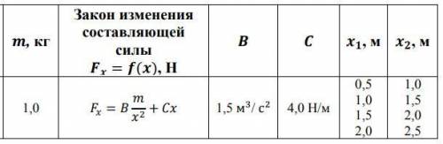 Материальная точка массой под действием консервативной силы переместилась из точки с координатой , в