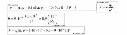 Какова напряженность электрического поля на расстоянии 2 м от точечного заряда 2 нКл? Какая сила дей