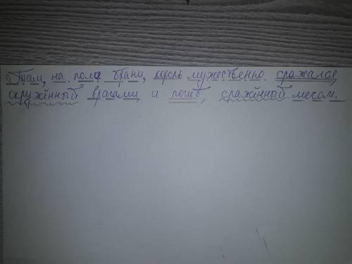 Списать словосочетания, вставив одну или две буквы  Н. Составить с одним из словосочетаний предложен