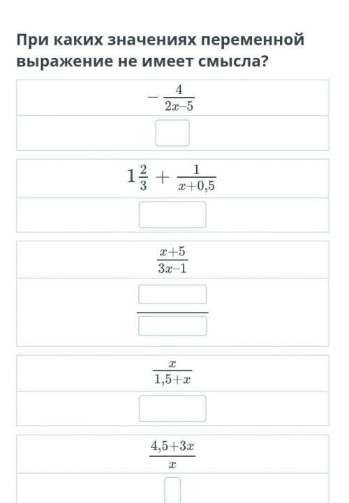 При каких значениях переменной выражение не имеет смысла?​