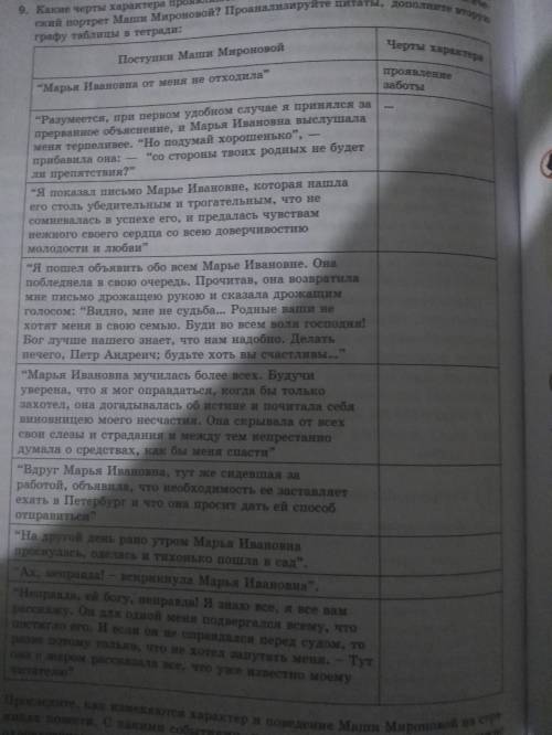 Какие черты характера проявляються в поступках героини? Каков психологический портрет Маши Мироновой