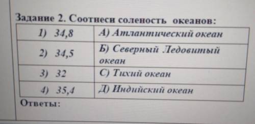 Задание 2. Соотнеси соленость океанов: 1) 34,8. A) Aтлантический океан2) 34,5. Б) Северный Ледовитый