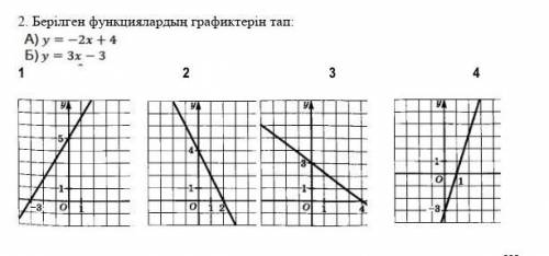 Помагитеее ПОМАГИТЕ НУЖНОО​