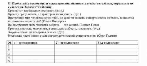 II. Прочитайте пословицы и высказывания, выпишите существительные, определите их склонения. Заполнит