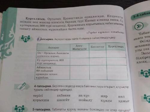 3-тапсырма Ақпараттарды мәтін бойынша сәйкестендіріңдер