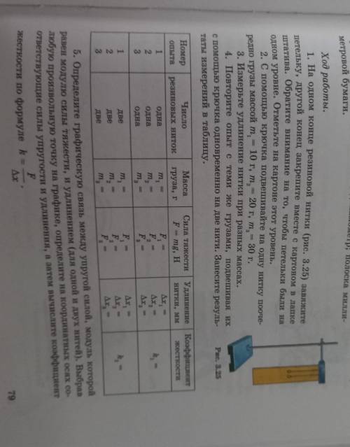 Цель работы: определять коэффициент жесткости по графику зависимо сти силы упругости от удлинения уп