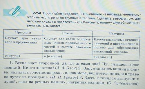 225A. Прочитайте предложения. Выпишите из них выделенные слу- жебные части речи по группам в таблицу